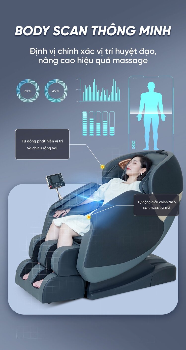 BODY SCAN trên mẫu QE455 Pro
