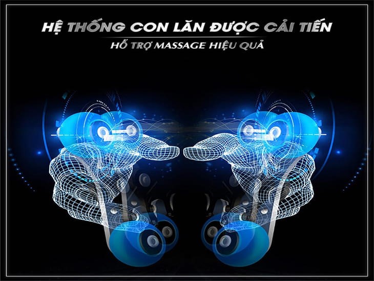 Cơ Chế Mô Phỏng Bàn Tay Con Người